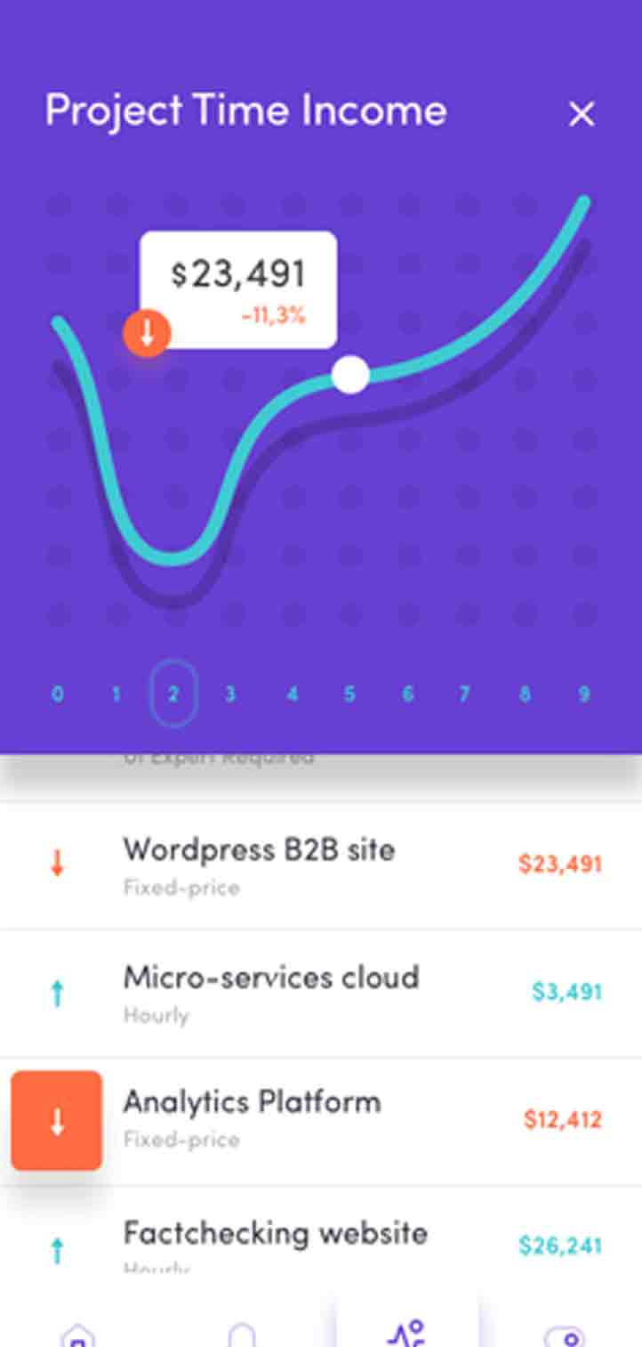 发卡网安全的小黑ddos压力测试平台